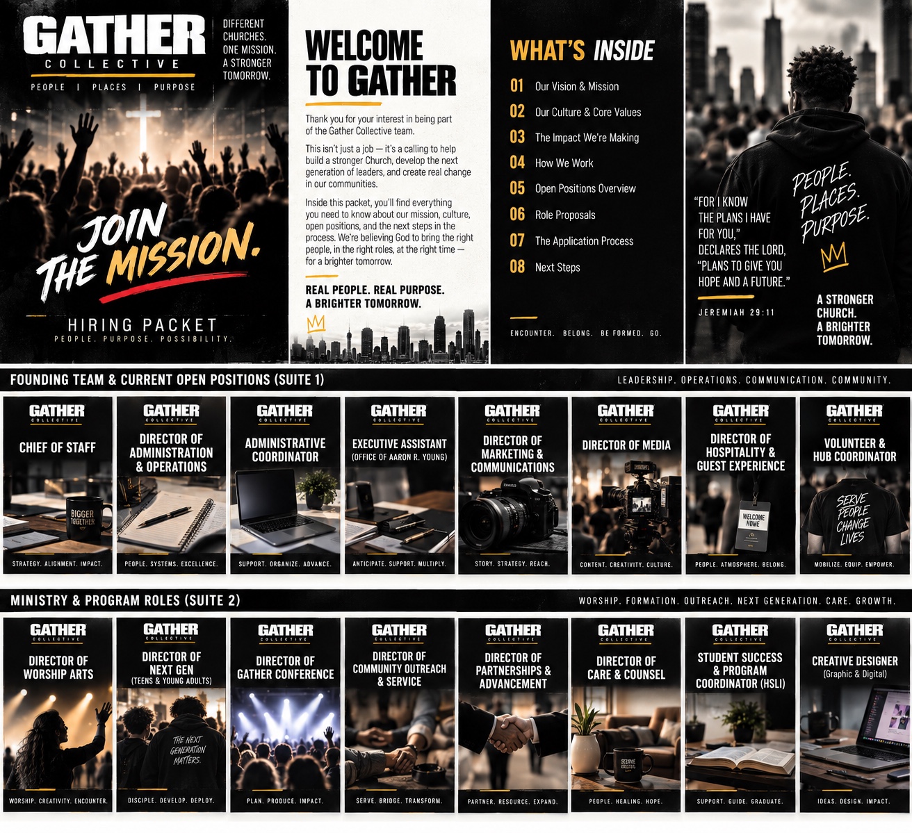 Gather Collective Front Line hiring packet showing executive, operations, ministry and program roles